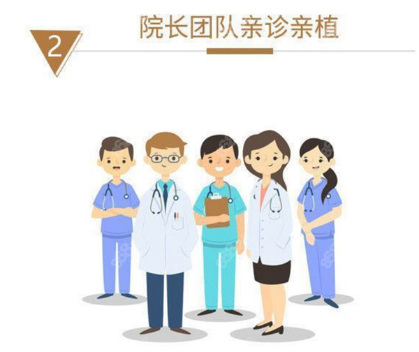 百年植发医生团队 8682网