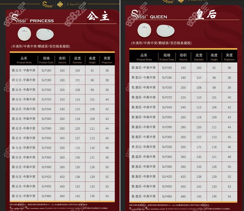 德美茜假体皇后版和公主版系列型号表图片