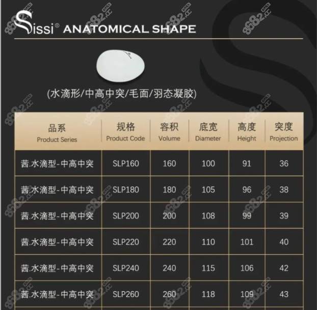 德美茜传统水滴型假体型号尺寸表