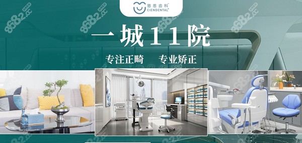 <!--<i data=20240705-sp></i>-->齿科规模