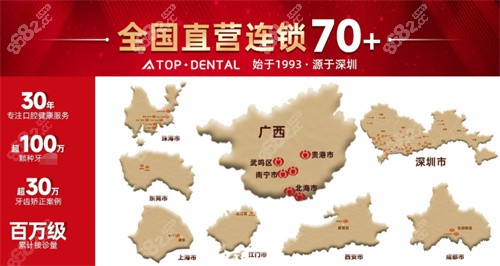 <!--<i data=20240705-sp></i>-->齿科连锁分布