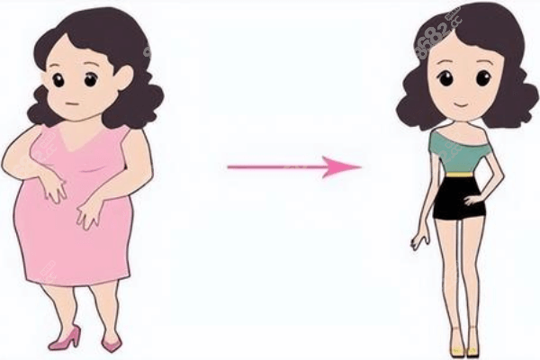 深圳鹏程医院吸脂怎么样