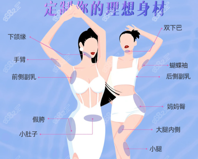去医院抽脂肪一次多少钱