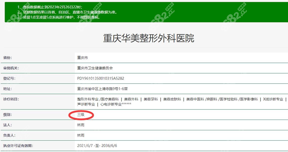 重庆华美整形外科医院是<span style=