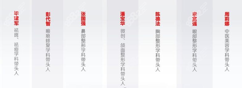 重庆华美整形医院医生团队介绍