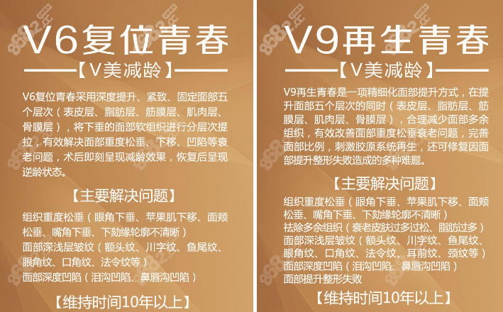 v美减龄v6面部提升怎么样