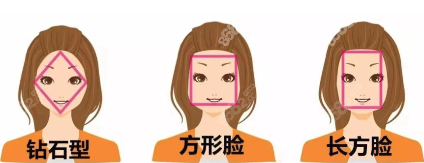 重慶改臉型醫(yī)生排行榜m.66ub.cn