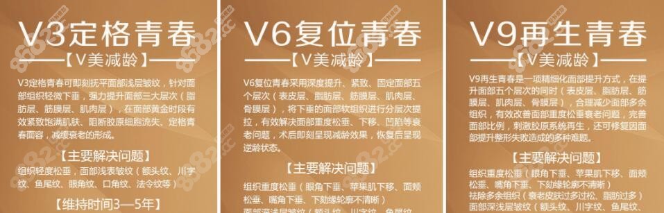 北京加减美的面部提升技术V美减龄（V3、V6、V9）