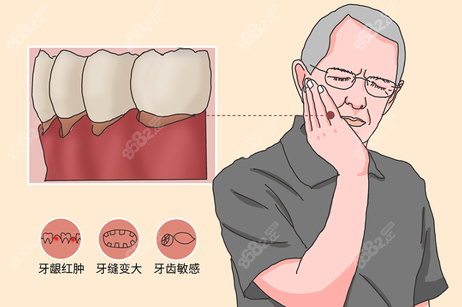 牙龈萎缩是什么原因造成的www.8682.cc