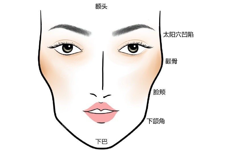 沈绍勇和邱立东磨骨技术