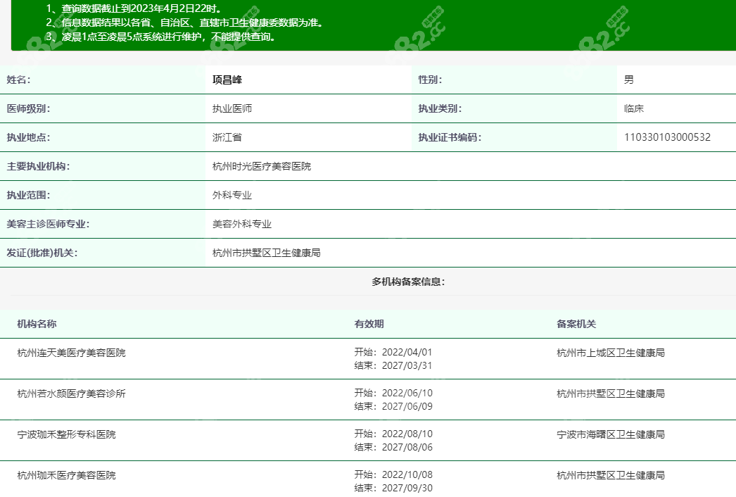 项昌峰医生在哪些医院坐诊