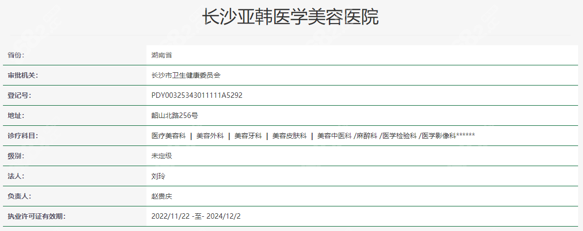 长沙亚韩植发正规执业资质