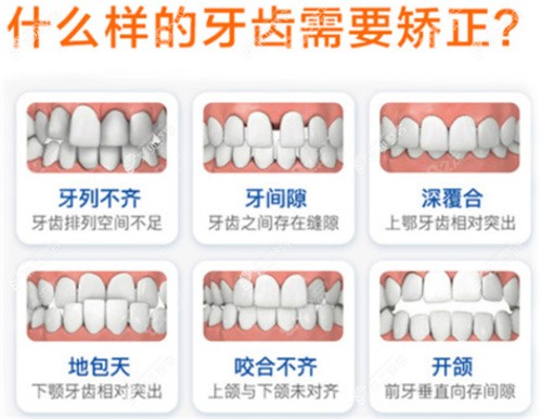 北京启康口腔