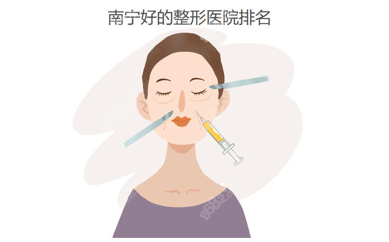 南宁好的整形医院排名