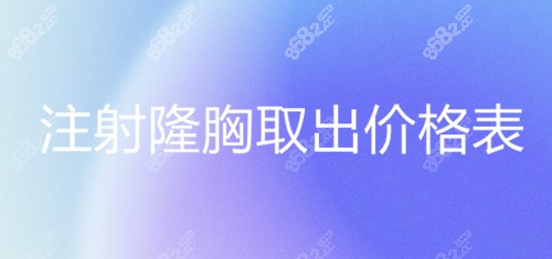 注射隆胸取出價格表