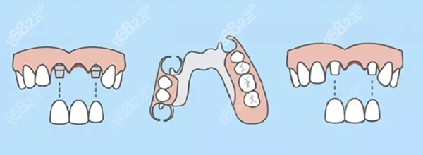 成都高新区口腔医院排名