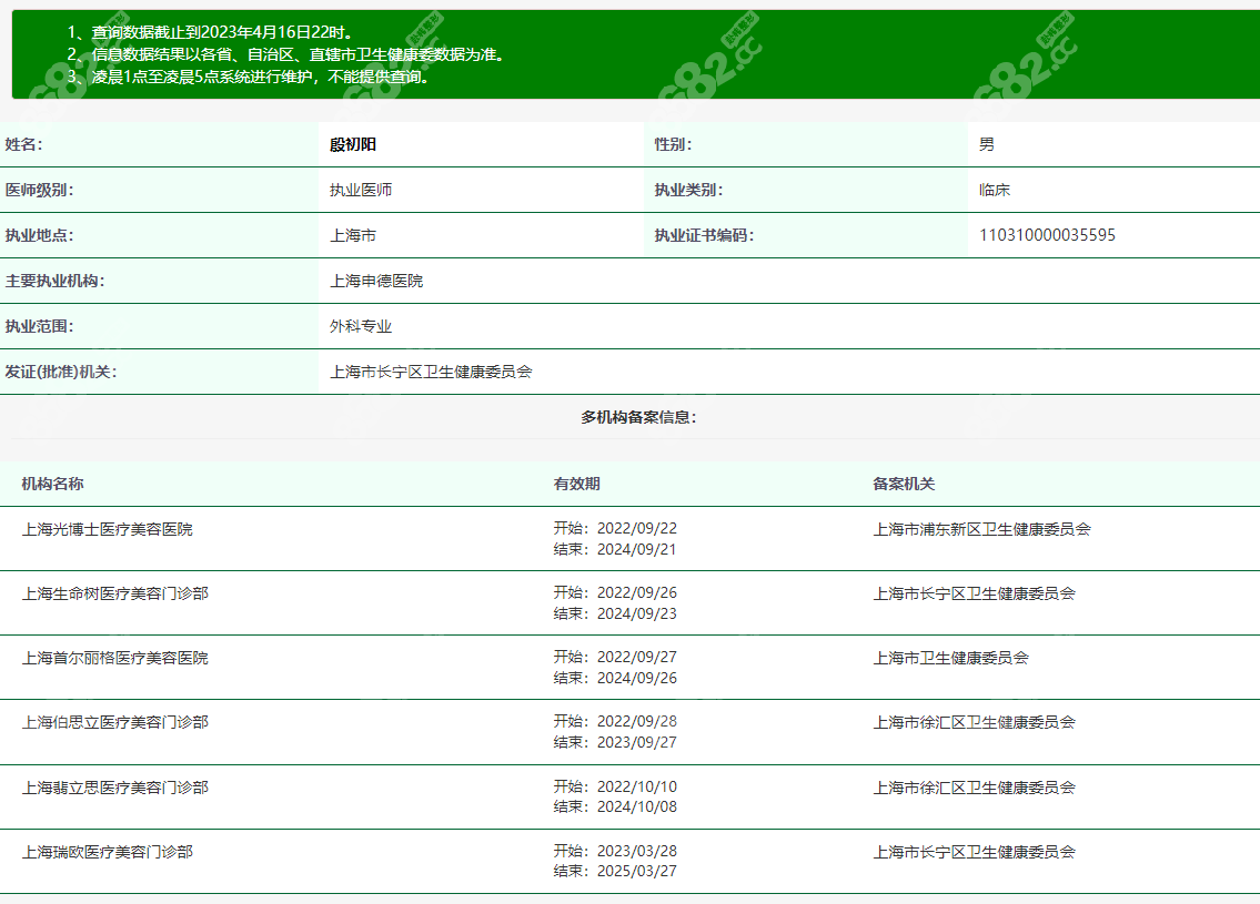 殷初阳在哪家医院