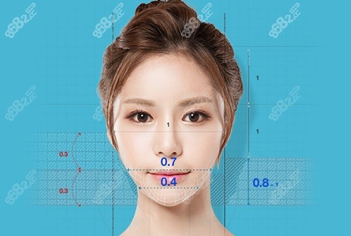 黄大勇医生改脸型技术