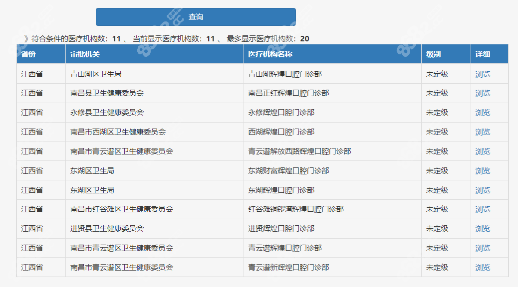 南昌辉煌口腔是正规的连锁口腔机构