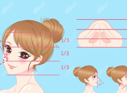 广州隆鼻失败修复做得好的医生