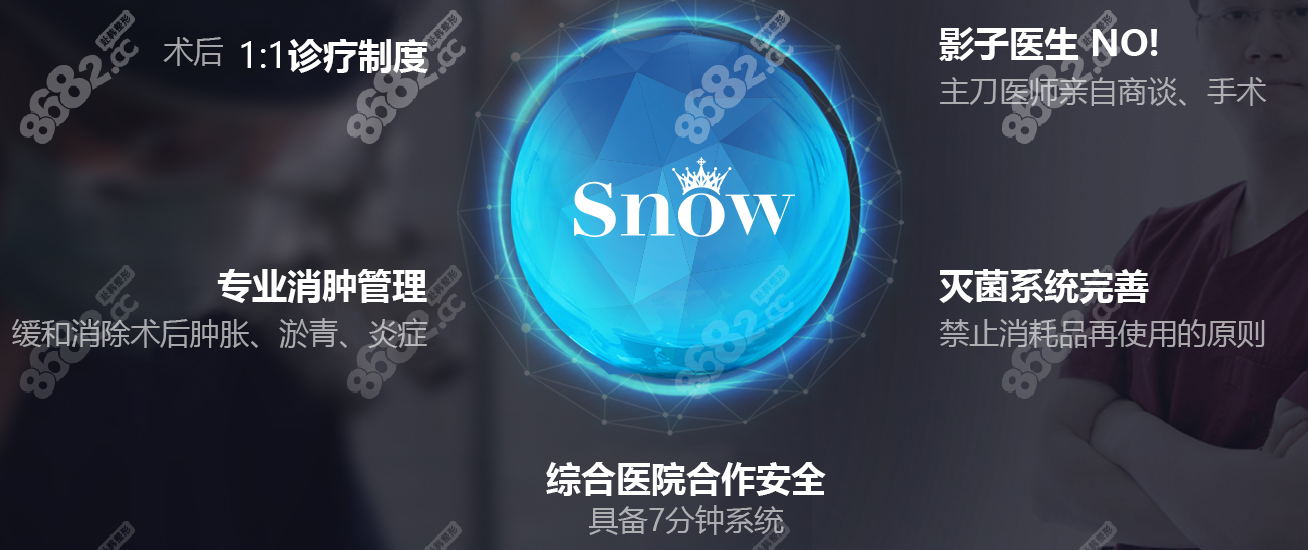 韩国snow整形外科好吗 8682网