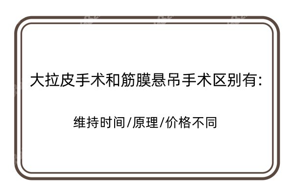 大拉皮手术和筋膜悬吊手术的区别