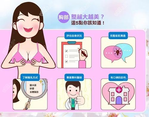 泰国乳房整形费用多少钱.jpg