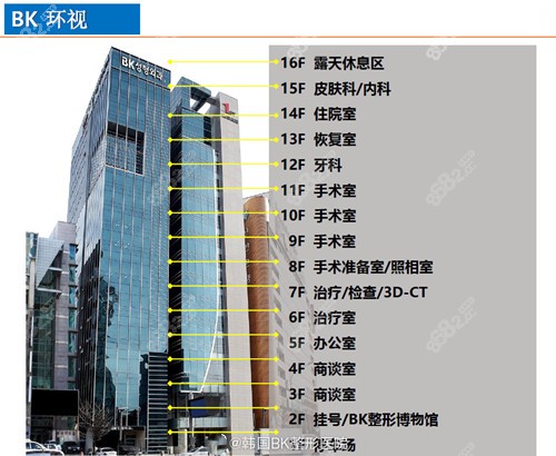 韩国bk整形环境8682.cc