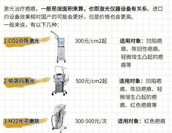 疤痕修复价格一般要多少钱？