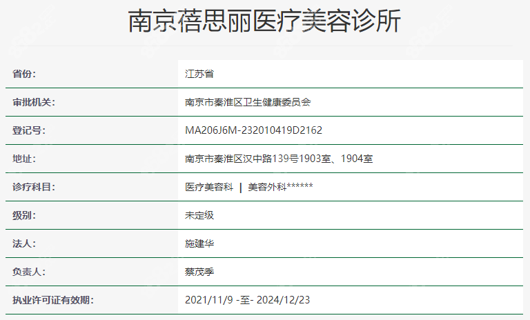 <!--<i data=20240705-sp></i>-->医疗美容诊所资质