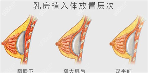 深圳富华医院唐新辉怎么样?