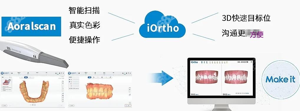 正雅日夜版怎么样