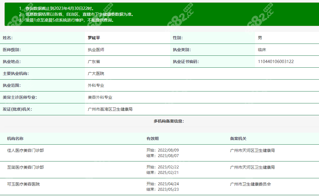 廣州廣大羅延平技術(shù)怎么樣
