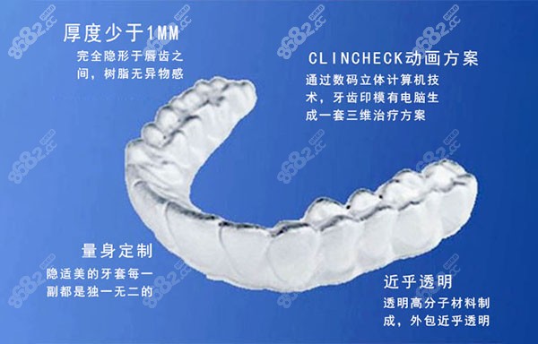 西安隐适美隐形矫正的价格