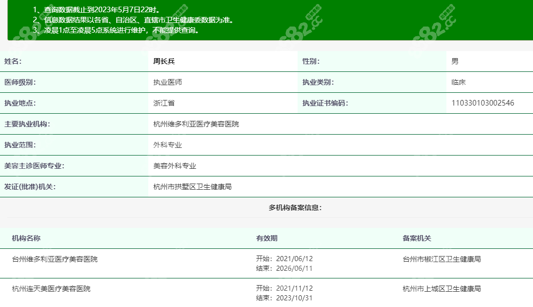 杭州维多利亚整形周长兵医生怎么样