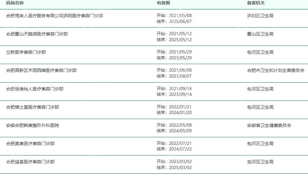 闫品行医生简介