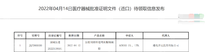 铂安润玻尿酸经过批准的玻尿酸