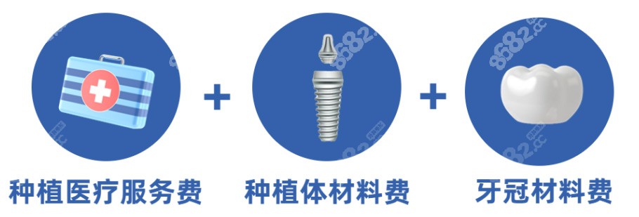 甘肃种植牙集采价格6k，告别万元时代