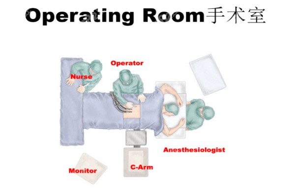 手术穿刺治疗脊椎病