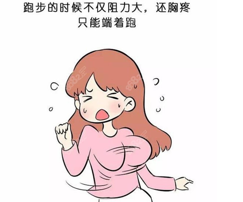 缩乳手术好的十大医院名单8682网