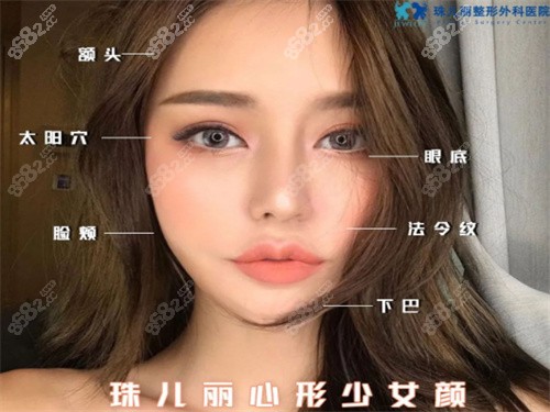 明星网红全脸打造图片