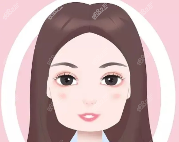 磨骨三件套变化真的大吗