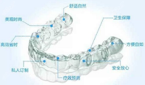 成都锦官口腔牙齿矫正口碑不错