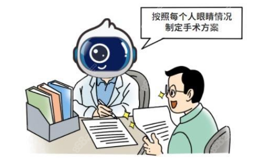 成都激光手术9800元起，飞秒1.2万元起，晶体植入手术价格23800元起