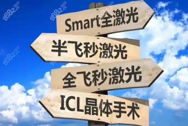 成都近视手术价格一览表2023