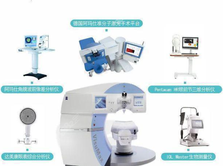 高度近视眼先进设备