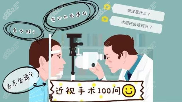 全激光近视眼手术