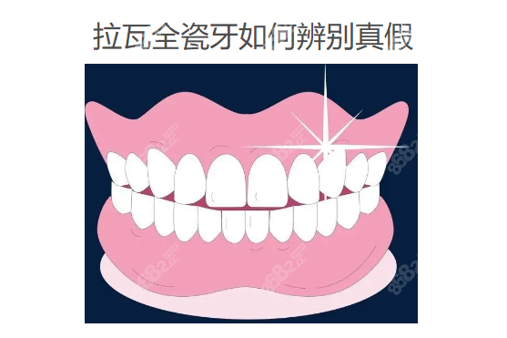 拉瓦全瓷牙如何辨别真假