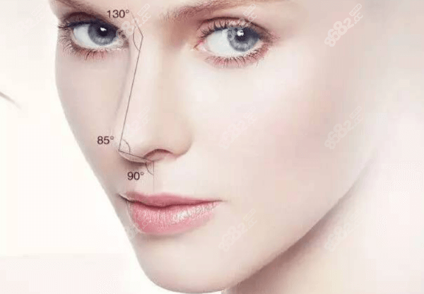 鼻子角度