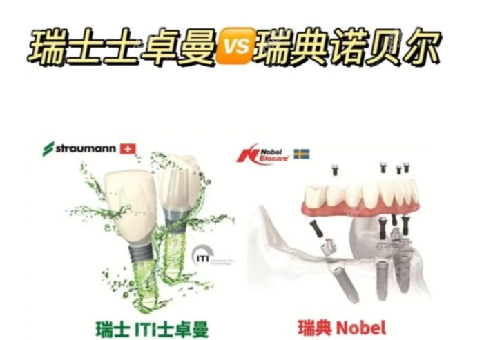 种植牙牙科材料一览表价格一览表